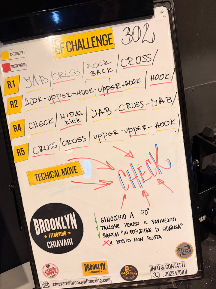 Fotografia 346 de Brooklyn Fitboxing Chiavari