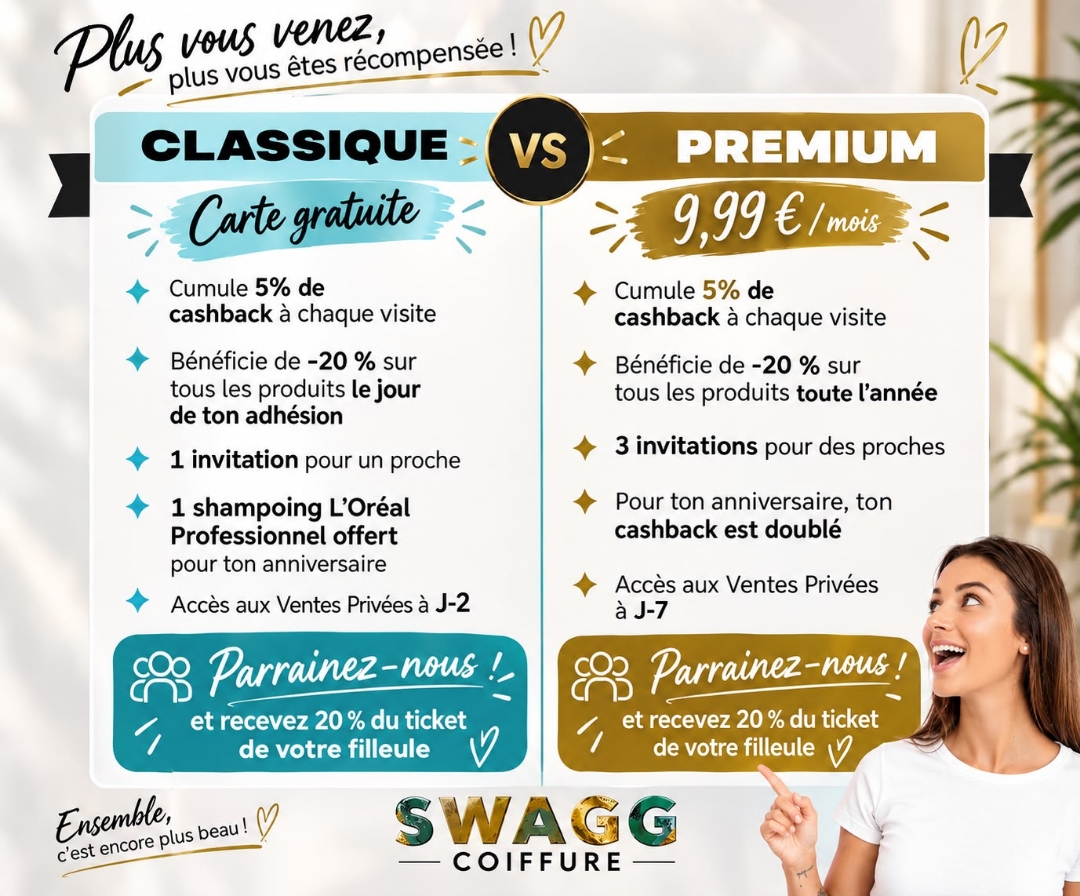 Foto 688 di SWAGG COIFFURE