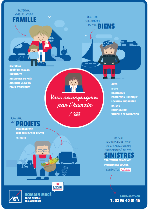 AXA Assurance et Banque Eirl Mace Romain