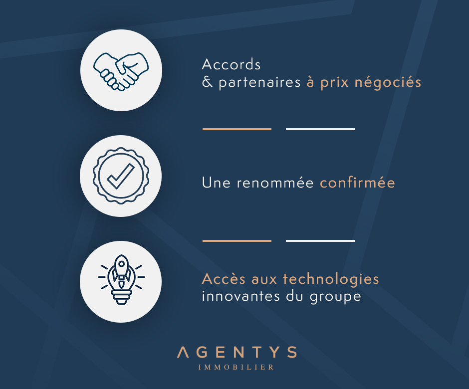 Foto 23 di AGENTYS CHAMPIGNY