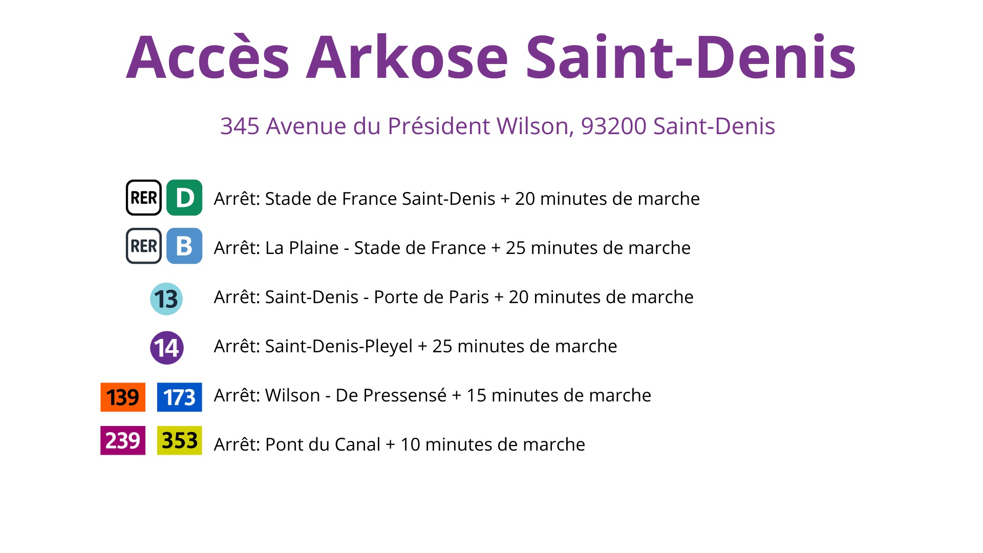 Arkose Saint-Denis