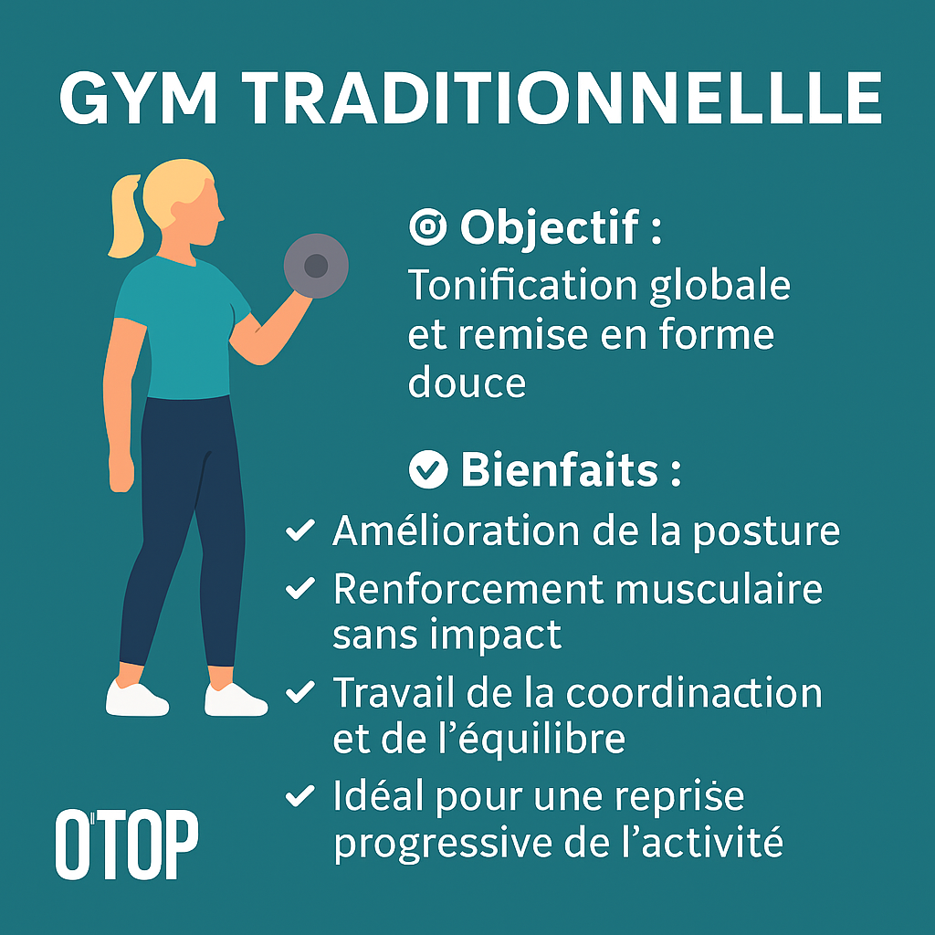 Fotografia 10 de O'TOP Complexe Multisport