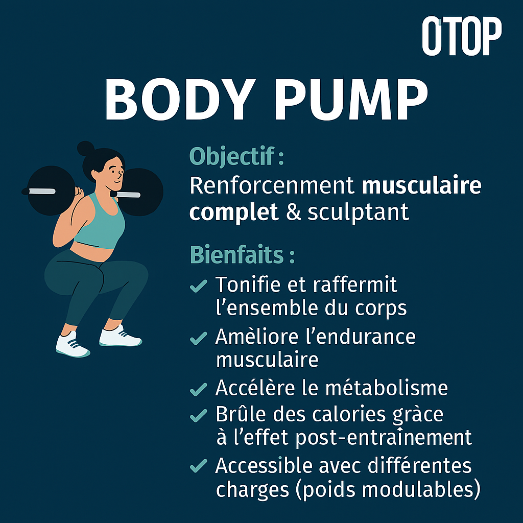 Fotografia 14 de O'TOP Complexe Multisport