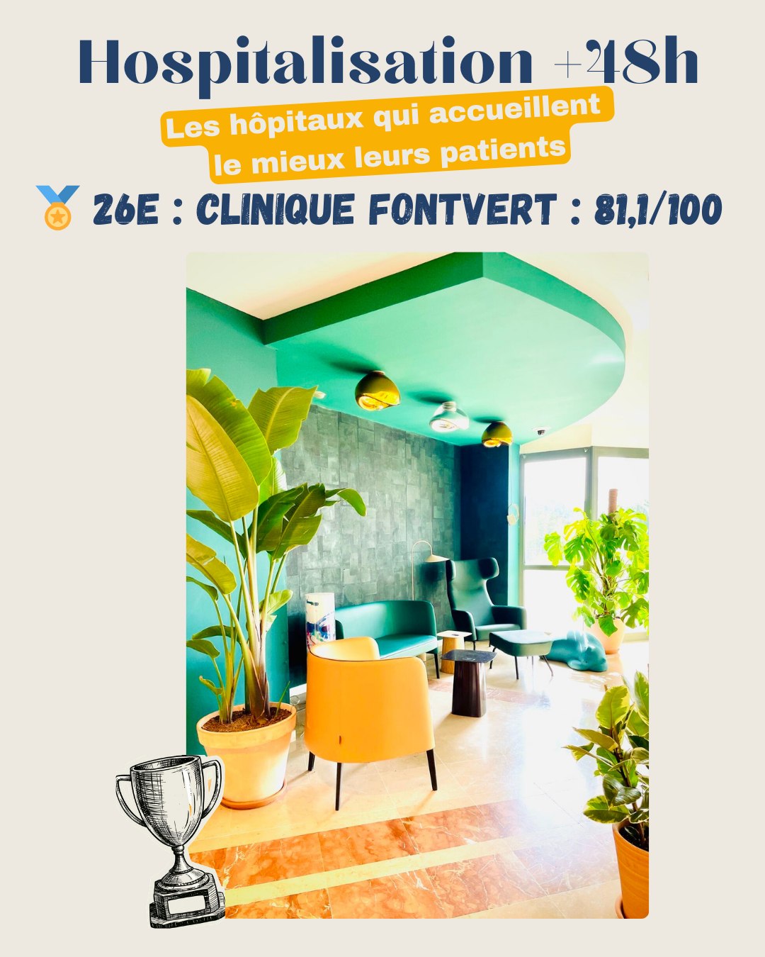 Foto 40 di 🏥 Clinique Fontvert - ELSAN
